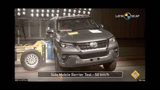 Jeep Compass 2021 vs Toyota Fortuner crash test