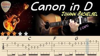 Canon in D Johann PachelbelAcoustic Fingerstyle Guitar Tutorial -Tabs& Chords- Easy Fingerstyle