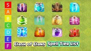 Clash of Clans Spell Tier List