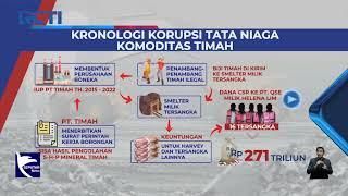 Kronologi Korupsi Tata Niaga Komoditas Timah yang Menyeret Harvey Moeis - SIS 0104