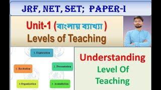 Understanding Level of Teaching #levelsofteaching #ntanet #wbset2023 #ntanet2023