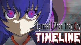 The REAL Origin Story of Higurashi - Hanyuus Backstory The Ultimate Higurashi Timeline