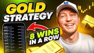 BEST Gold Trading Strategy Youll EVER SEE