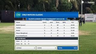 Live Cricket Match  ONLY MAYURA CLASSIC vs AHMEDABAD TITANS  26-Jun-24 1019 PM 16 overs  RAJPATH