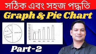 Graph Chart  and Pie Chart লেখার সঠিক এবং সহজ পদ্ধতি