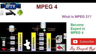 MPEG4