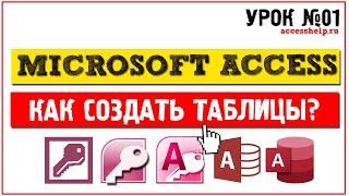 Как создать таблицы в Microsoft Access за 8 минут