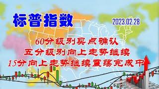 【两条均线看涨跌】美股标普指数60分级别买点确认（202302280739）