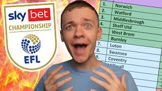 REACTING TO MY CHAMPIONSHIP PREDICTIONS FROM THE START OF THE SEASON