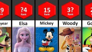 Top 50 Animated Disney Characters of all Time 2023  STATA #comparison #comparisonvideo