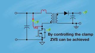 What is active clamp flyback?