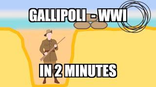 World War One - Gallipoli - In 2 Minutes