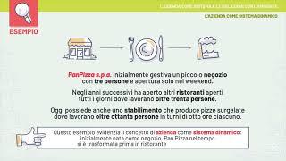 Videolezione - L’azienda come sistema e le relazioni con l’ambiente