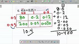 Mathfirst term 2024unit 5concept1 Lesson4Multiply Decimals Using the Area of Rectangle model