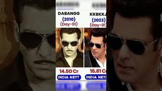 DAbangg  KKBKK... please subscribe