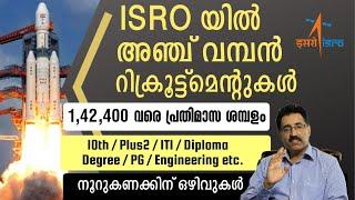 ISRO JOB AT THIRUVANANTHAPURAM & BANGLORE-ISRO SCIENTIST JOBCAREER PATHWAYDr.BRIJESH JOHNVSSC JOB