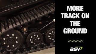 Lowest-in-Class Ground Pressure with ASV Compact Track Loaders