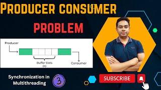 Producer Consumer Problem  By Naren