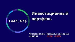 Потребительский настрой падает  Инвестиции в акции