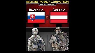 Slovakia vs Austria  Military Power Comparison 2024  Global Power