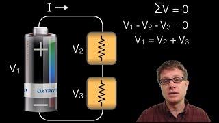 Kirchoffs Loop Rule