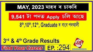 Assam JOB News Episode 294  Latest Assam Job Notifications 2023