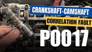 How to Test & Fix P0017 Crankshaft   Camshaft Position Correlation Bank 1 Sensor B Bank  - Exhaust