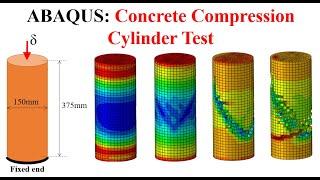 #22 ABAQUS Tutorial Concrete Compression Cylinder Test