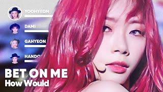 How Would Dreamcatcher sing BET ON ME by ITZY PATREON REQUESTED