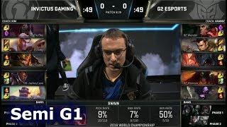 IG vs G2 Game 1  Semi Final S8 LoL Worlds 2018  Invictus Gaming vs G2 eSports G1