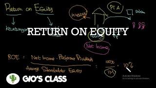 Penjelasan Tentang Return on Equity