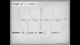 BAS 011 - Differential Calculus - Transcendental Functions
