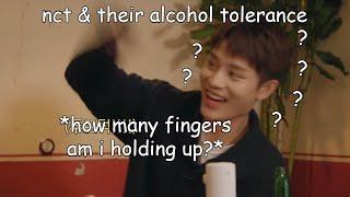 ncts alcohol tolerance