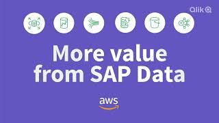 Unlock SAP data easily with Qlik and AWS