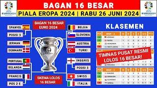 BAGAN 16 BESAR PIALA EROPA 2024 - UEFA EURO 2024  - JADWAL PIALA EROPA 2024