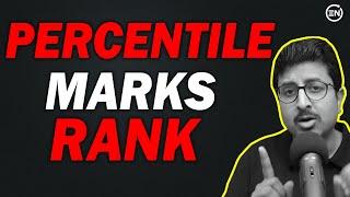 JEE Main 2024 Marks vs Percentile vs Rank  Most Unpredictable Result  But Why ?  Eduniti