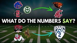 Rebuild or Merger...Which is More Lucrative for PAC 2?
