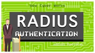 How RADIUS Authentication Works Step-by-Step Simplified