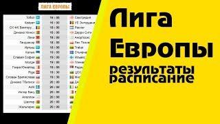 Футбол. Лига Европы 2018 – 2019. 1 раунд квалификации результаты. 2 раунд расписание.