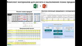 Как рассчитать план продаж - комплект файлов для расчета и ВЫПОЛНЕНИЯ плана