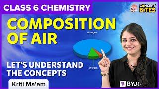 Composition of Air  Concept Bites  Air Around Us  Class 6  Chemistry  BYJUS