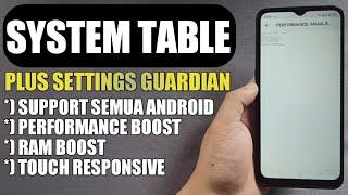 PERFORMANCE RAM BOOST & TOUCH RESPONSIVE  STRING SET EDIT SYSTEM TABLE SUPPORT SEMUA DEVICE ANDROID