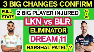 LKN vs BLR Dream 11 Team Prediction  LKN vs BLR Dream 11 Team Analysis Playing11 Eliminator Match