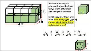 How many fractional length cubes in the rectangular prism?