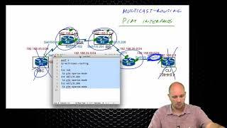 121 IPExpert IP Multicast configuration and Troubleshooting