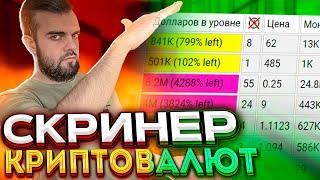 Самый лучший СКРИНЕР КРИПТОВАЛЮТ плотностей для СКАЛЬПИНГА КРИПТОВАЛЮТ 