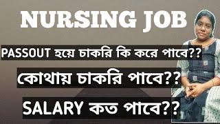 JOBS After Nursing CourseHow to apply for Nursing officer Job Salary of Staff Nurse 2022 gnm bsc