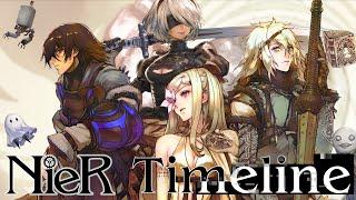 The Complete Unabridged Timeline of NieR