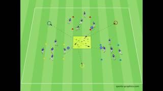 Fussballtraining - Farbspiel mit Felderwechsel - One touch