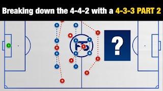 Tactics Talk Neutralising the 4-3-3 with the 4-4-2 defensive midblock